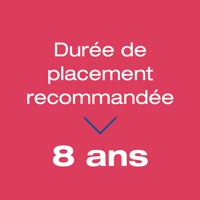 SCPI-Durée-placement